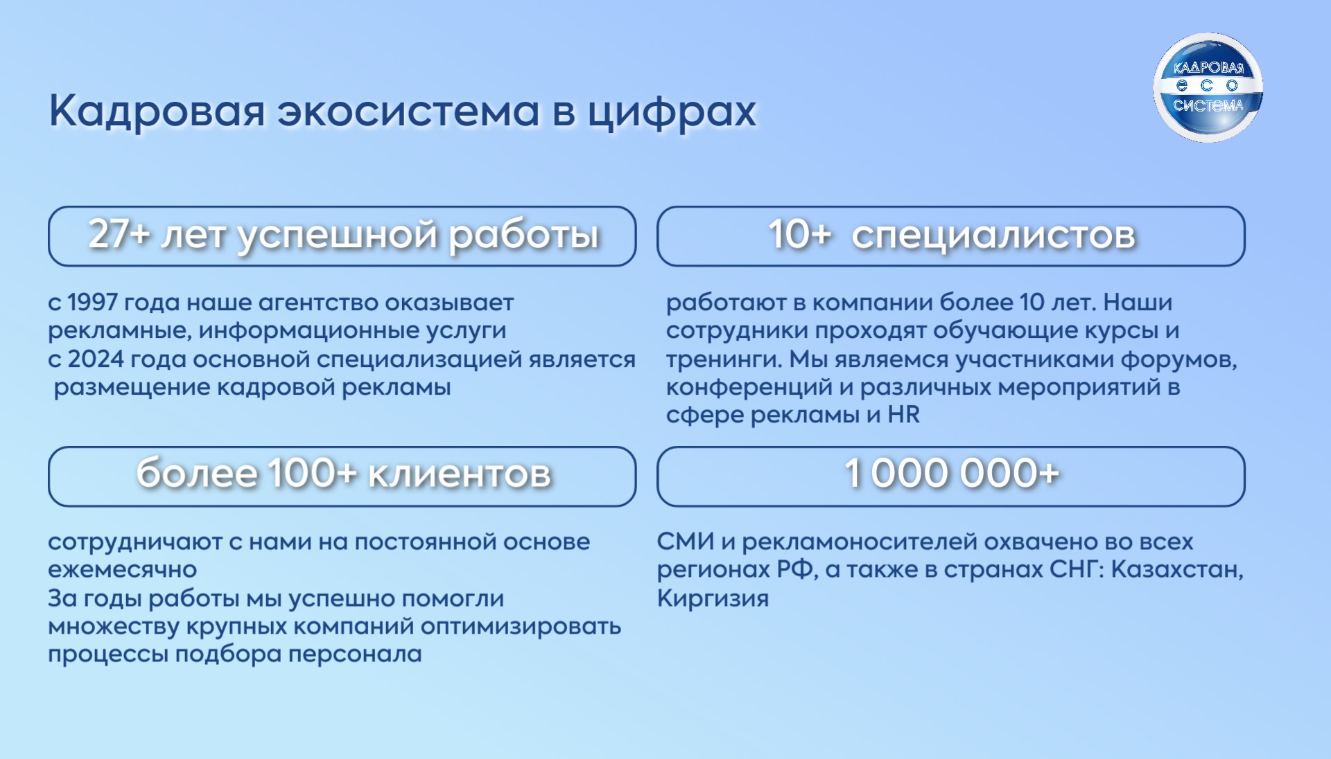 Презентация   компании