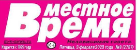 Местное время