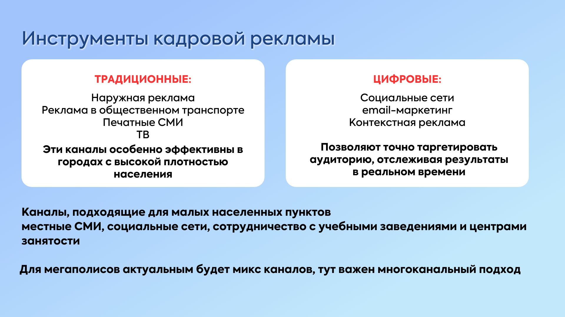 Кадровая реклама в регионах: города большие и маленькие