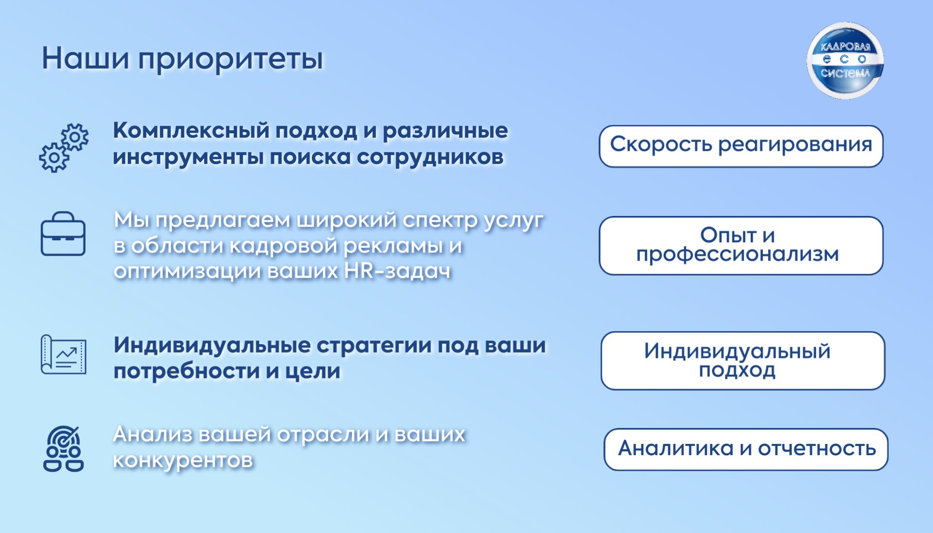 Презентация   компании